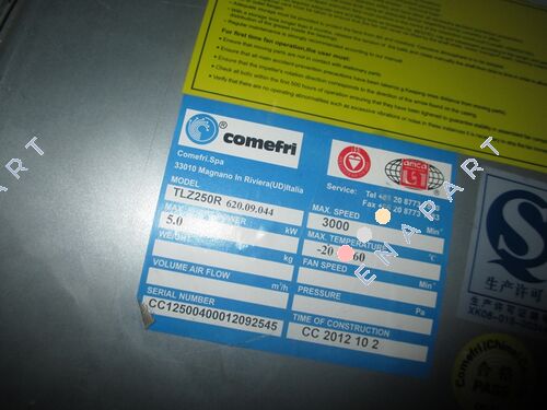 12502000 Ventilateur à double entrée