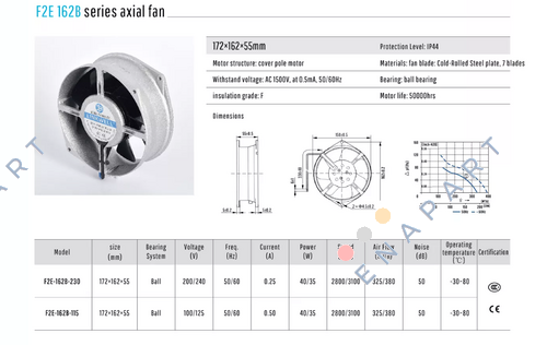 F2E-162B-230 Cylindre bidirectionnel à débit axial à économie d'énergie à grande vitesse F2E162b