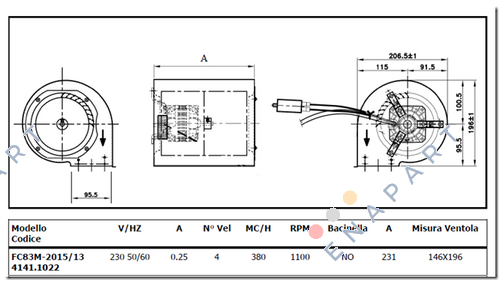 FC83M 2015/13 Ventilateur