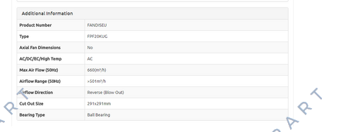 FPF20KGU115BER-120 Unité de filtre à ventilateur