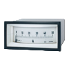 AC AMMETERS