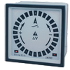 SYNCHROSCOPES
