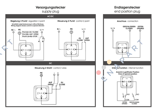 MOD: S85   Serie:J4C J4C S85 standard F05/F07 * 17 mm