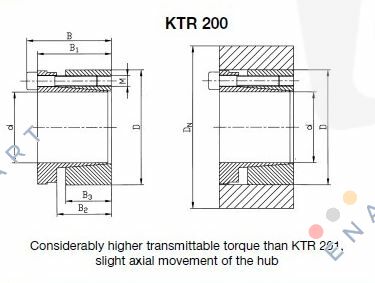 KTR 200 100x145 
