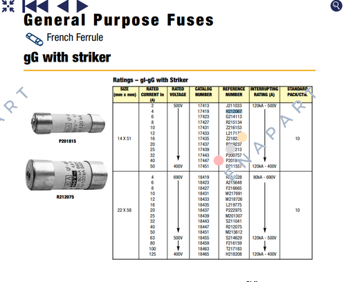 17419 / H212067 Fusible