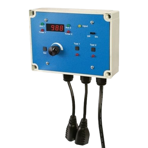 Counter and Rate Meters