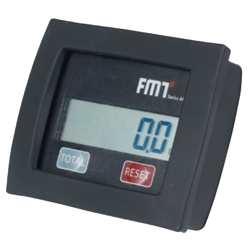 Volume meters