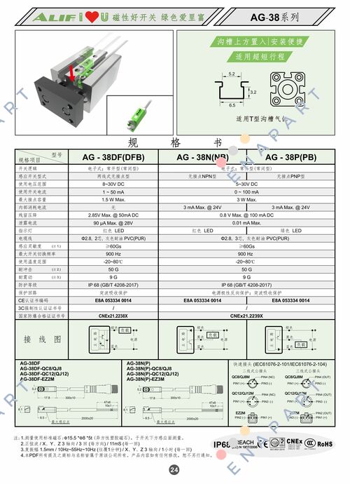 AG-38DF-02 