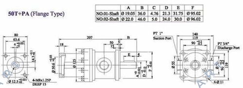 50T-19-F-R-GPAN-02 pompe