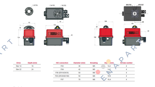 ER35.93B.GP6 électricité. propulsion